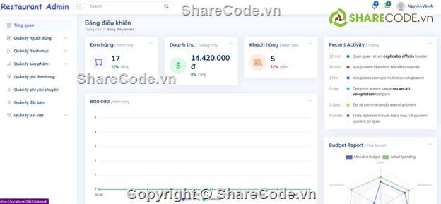 Quản lý nhà hàng,tích hợp AI,hàng nhà